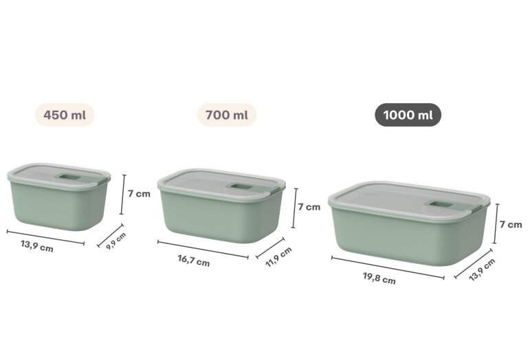 usp_images_others-1061525_usp_dimensions