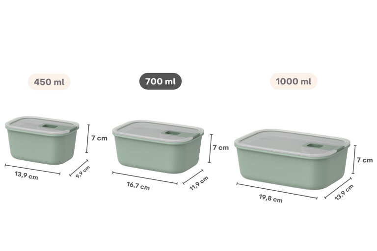 usp_images_others-1061520_usp_dimensions