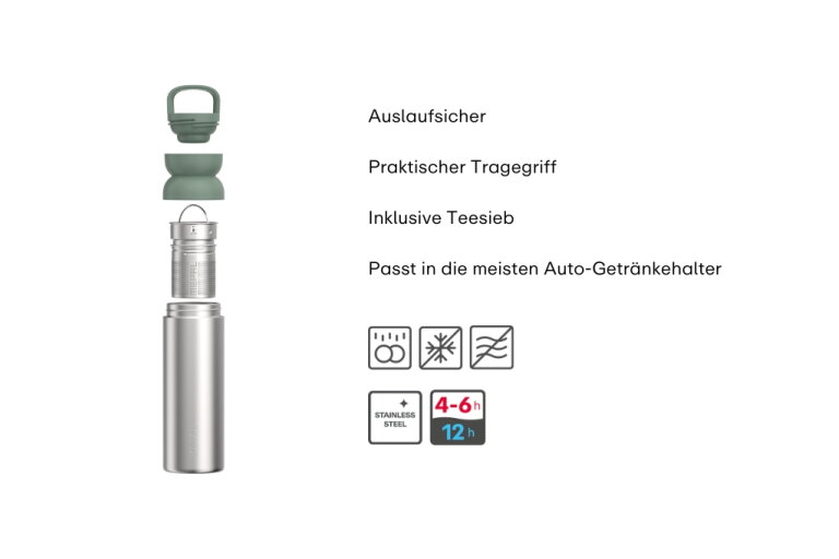 usp_images_locale_specific_de-1041830_usp01_de