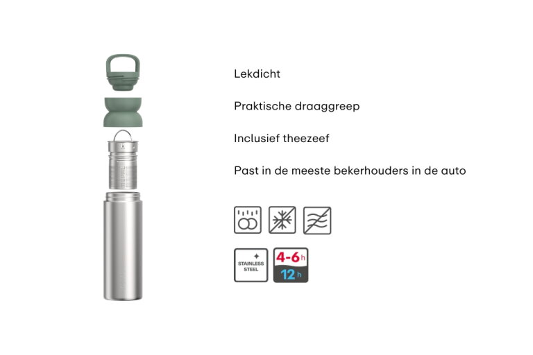 usp_images_locale_specific_nl-1041830_usp01_nl