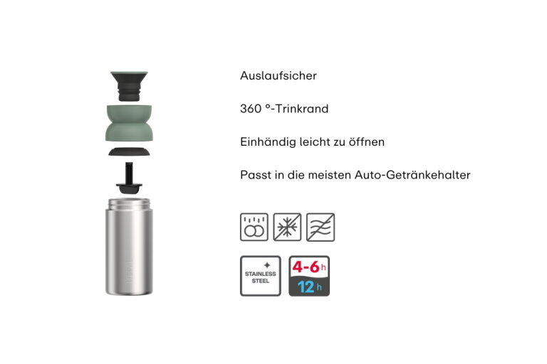 usp_images_locale_specific_de-1041820_usp01_de