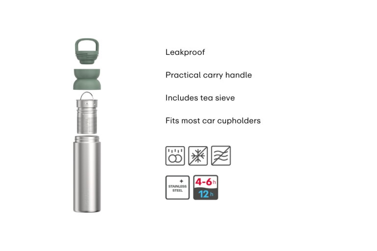 usp_images_locale_specific_en-1041830_usp01_en