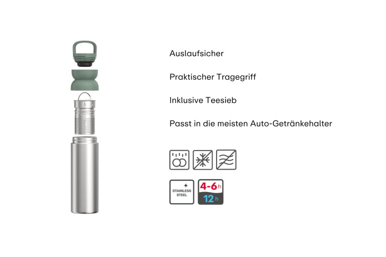 usp_images_locale_specific_de-1041830_usp01_de