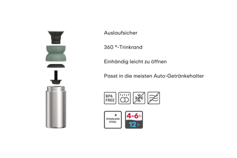 usp_images_locale_specific_de-1041820_usp01_de