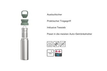 usp_images_locale_specific_de#1041830_usp01_DE