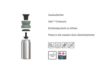 usp_images_locale_specific_de#1041820_usp01_DE